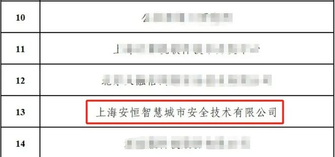 安恒信息获上海市多项荣誉